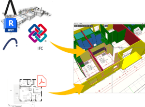 IFC+PDF vers JustBIM