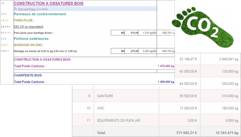DeviSOC 6 - Poids Carbone DeviSOC 6 - Poids Carbone
