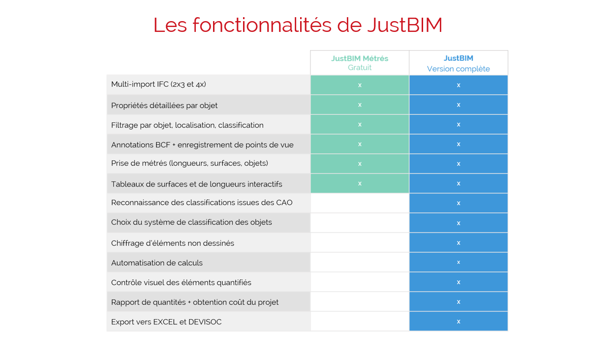 fonctionnalites-jb