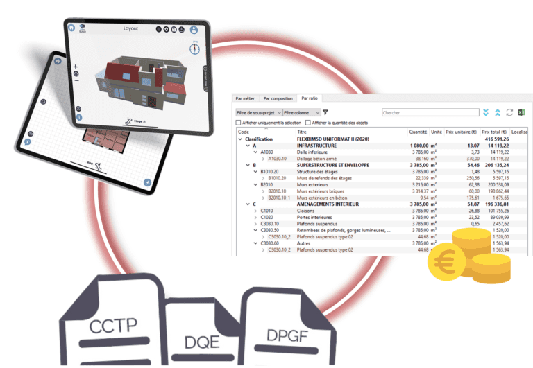 Connexion Bimeo SOC Connexion Bimeo SOC