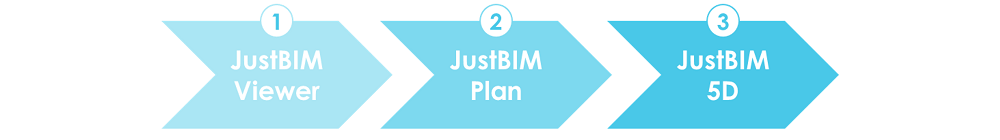 justbim_versions-1000px