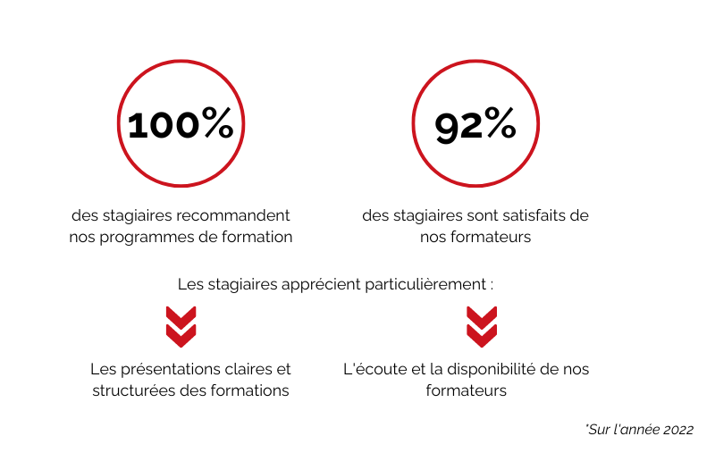 satisfaction-clients