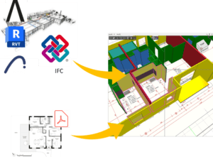 Etude de prix d'un plan 2D et 3D avec DeviSOC logiciel de métrés