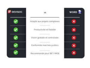 Comparatif DeviSOC et Word